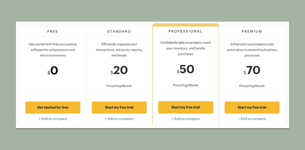Zoho Books pricing plans