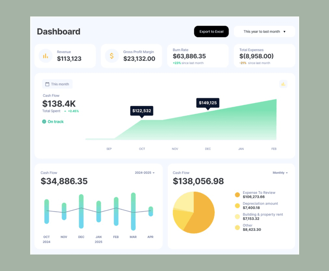Truewind bookkeeping software