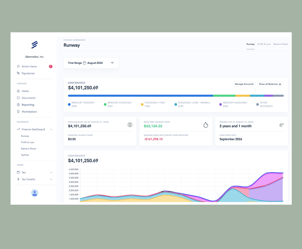 Fondo bookkeeping and accounting platform