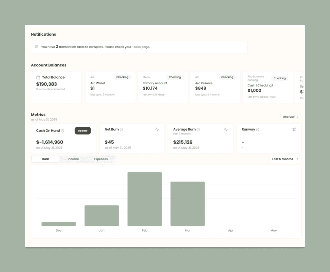 Haven bookkeeping and accounting&nbsp;