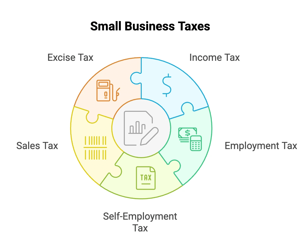 small business tax planning strategies