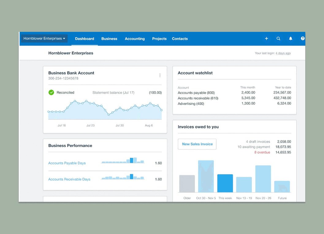 Xero dashboard