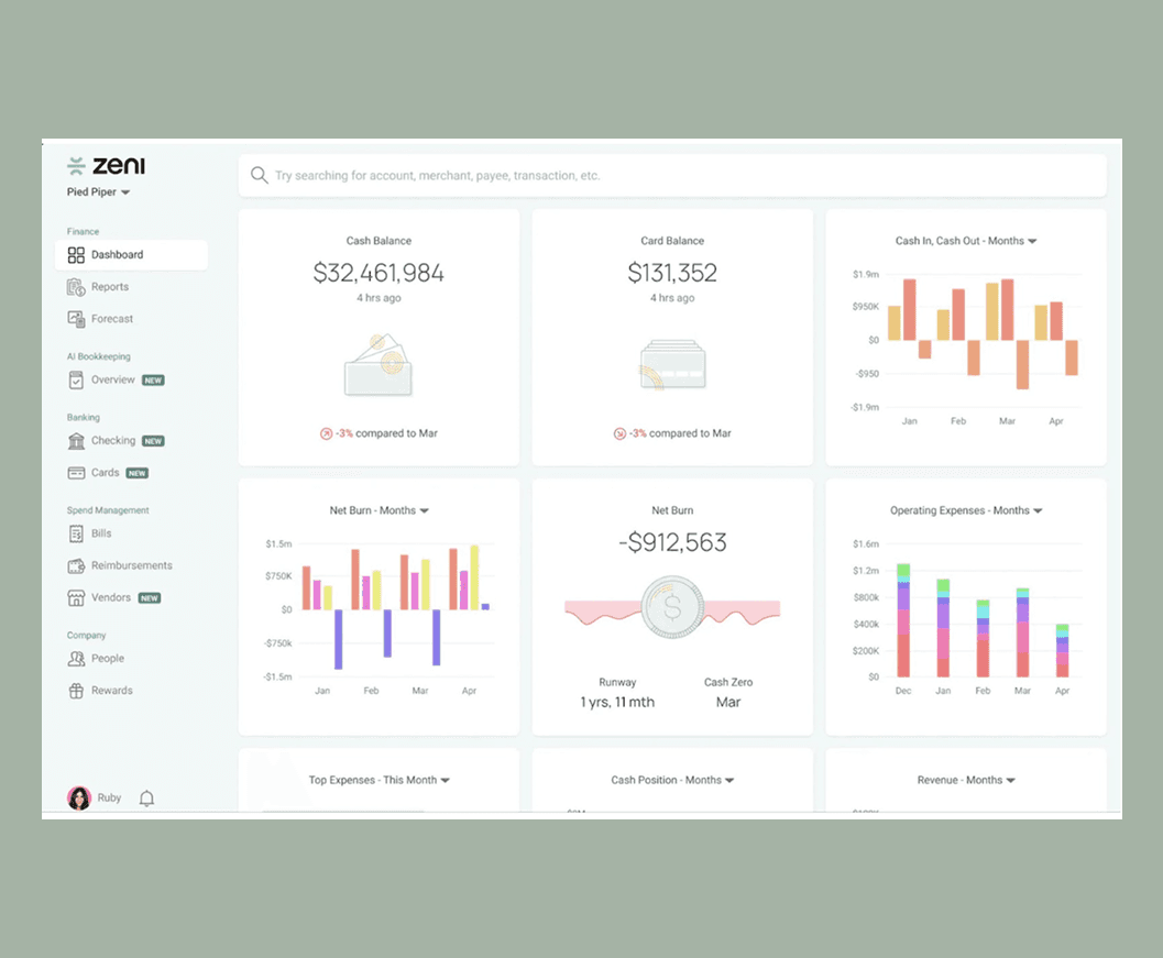 Zeni Dashboard